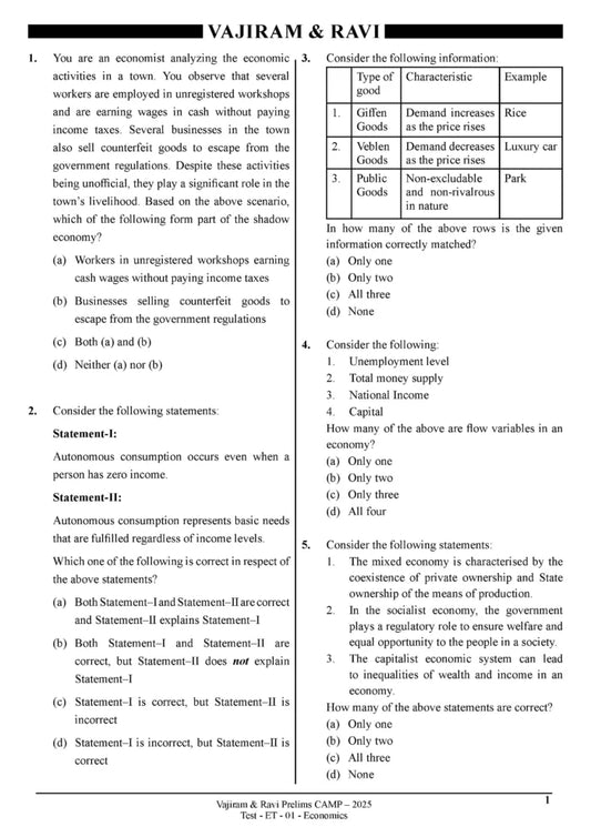 UPSC Vajiram & Ravi GS Prelims Test Series 2025, Tests 8-14 With Solutions, English Medium, Subject-Wise, Code 4411-4424 (SPIRAL, VAJIRAM & RAVI)